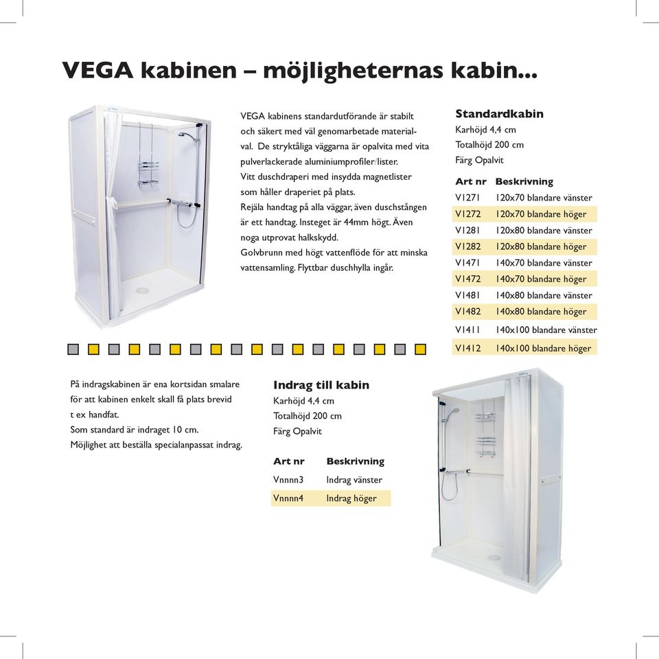 Rejäla handtag på alla väggar, även duschstången är ett handtag. Insteget är 44mm högt. Även noga utprovat halkskydd. Golvbrunn med högt vattenflöde för att minska vattensamling.