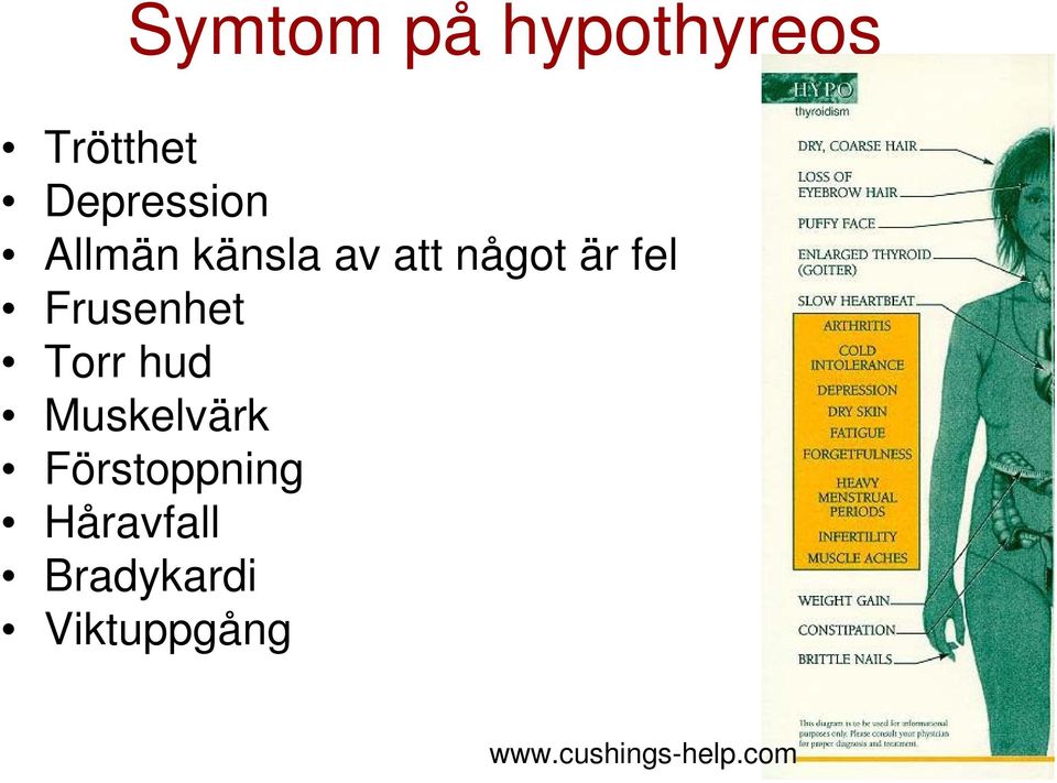 Torr hud Muskelvärk Förstoppning Håravfall