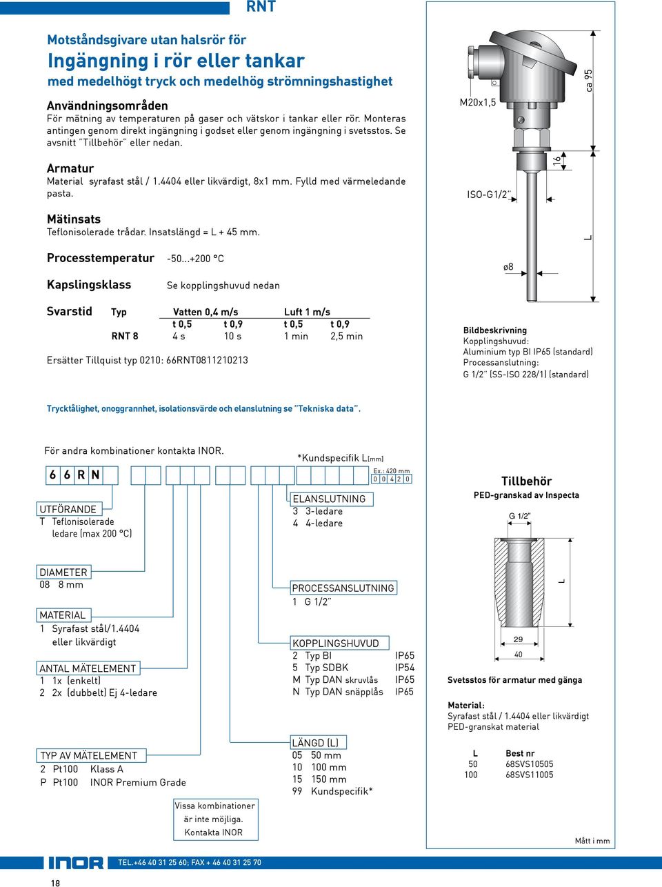 Fylld med värmeledande pasta. Mätinsats Teflonisolerade trådar. Insatslängd = + 45 mm. M20x1,5 ISO-G1/2 16 ca 95 Processtemperatur -50.