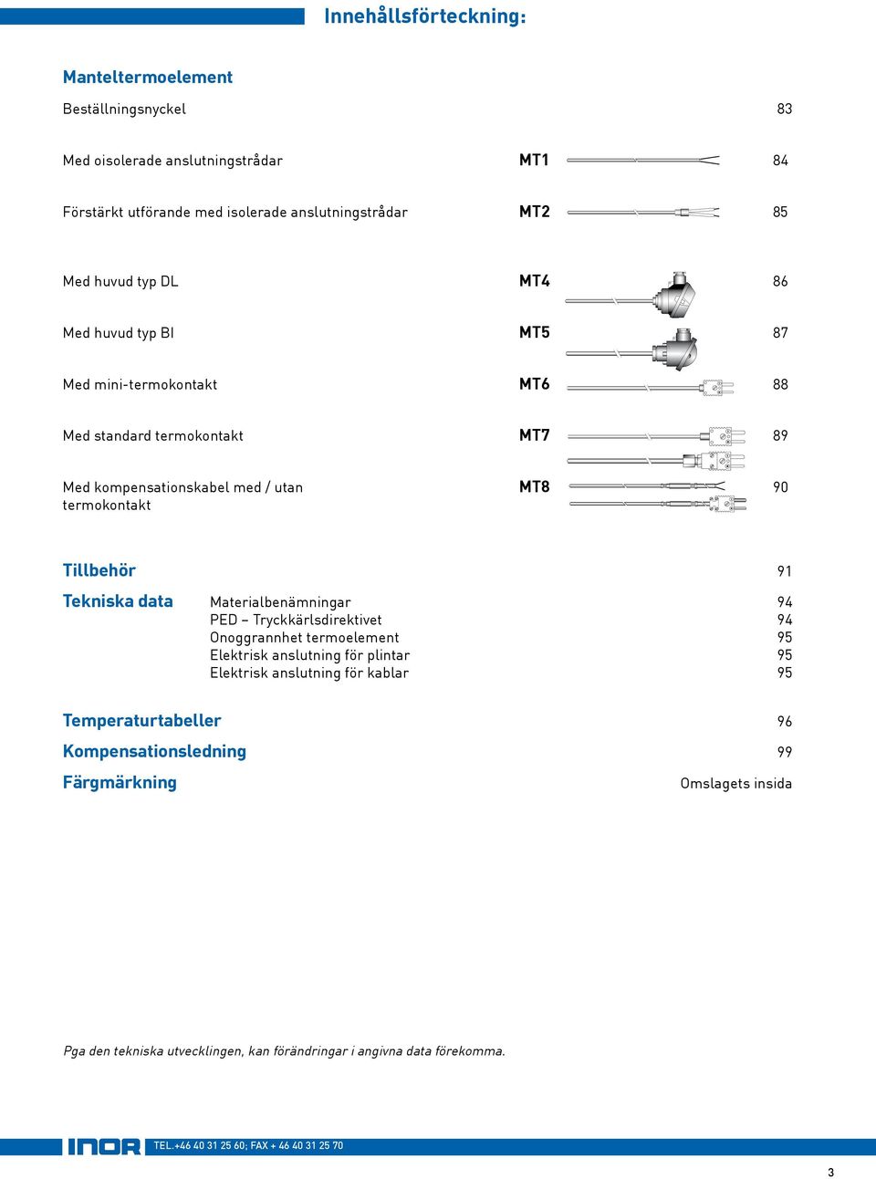 Tillbehör 91 Tekniska data Materialbenämningar 94 PED Tryckkärlsdirektivet 94 Onoggrannhet termoelement 95 Elektrisk anslutning för plintar 95 Elektrisk anslutning