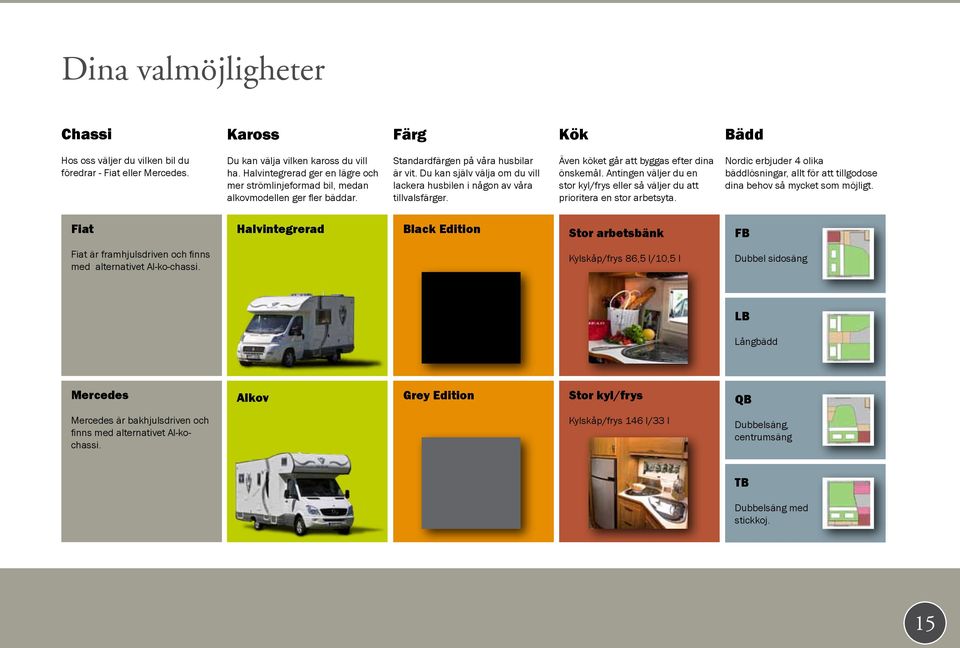Du kan själv välja om du vill lackera husbilen i någon av våra tillvalsfärger. Även köket går att byggas efter dina önskemål.