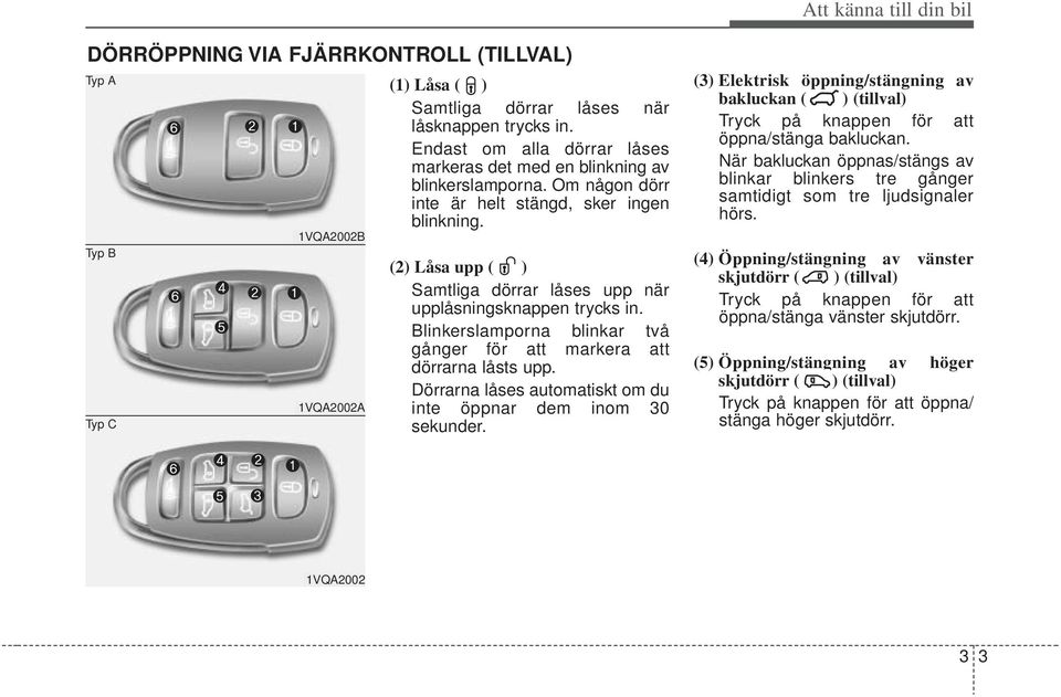 (2) Låsa upp ( ) Samtliga dörrar låses upp när upplåsningsknappen trycks in. Blinkerslamporna blinkar två gånger för att markera att dörrarna låsts upp.