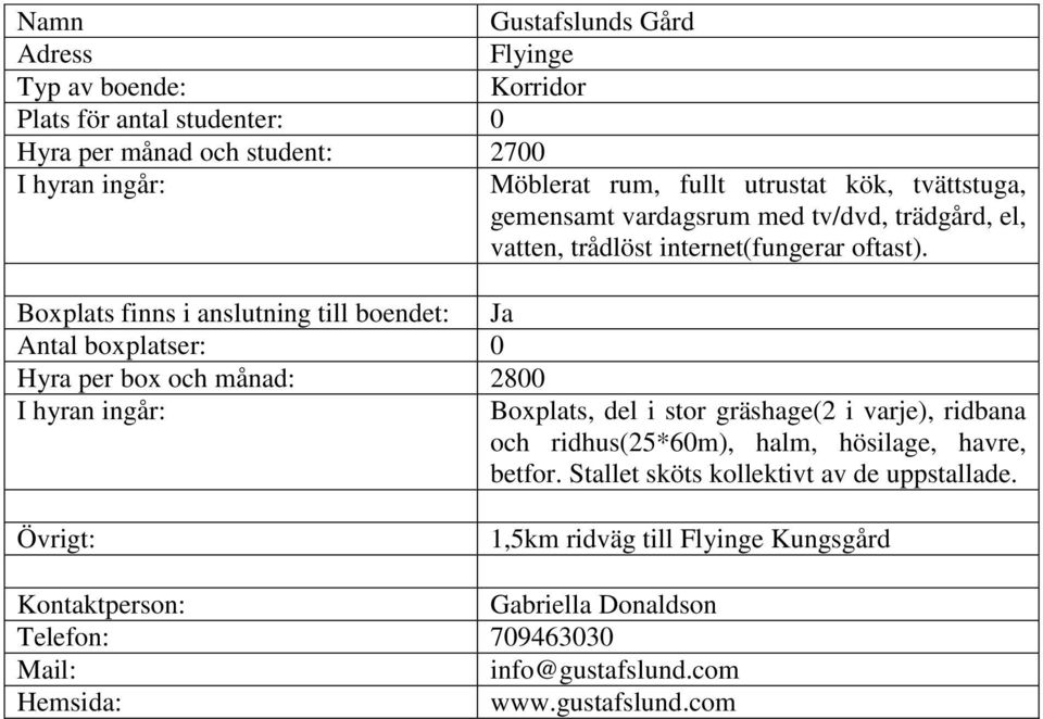 Boxplats finns i anslutning till boendet: Ja 2800 Boxplats, del i stor gräshage(2 i varje), ridbana och ridhus(25*60m), halm, hösilage,