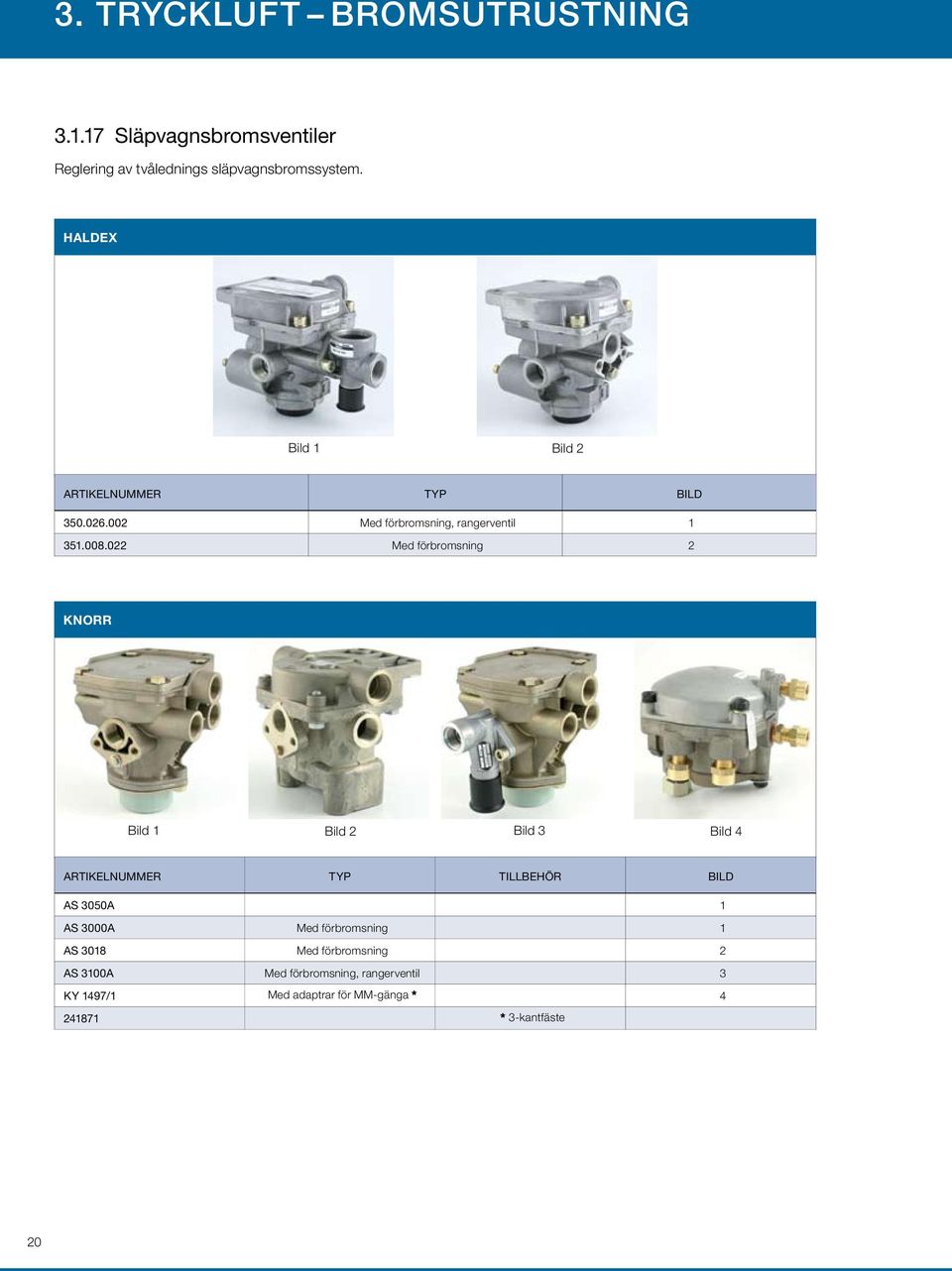 022 Med förbromsning 2 KNORR Bild 2 Bild 3 Bild 4 ARTIKELNUMMER TYP TILLBEHÖR BILD AS 3050A 1 AS 3000A Med