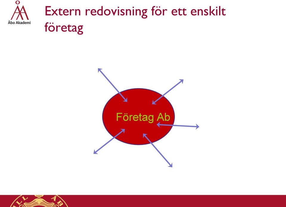 för ett