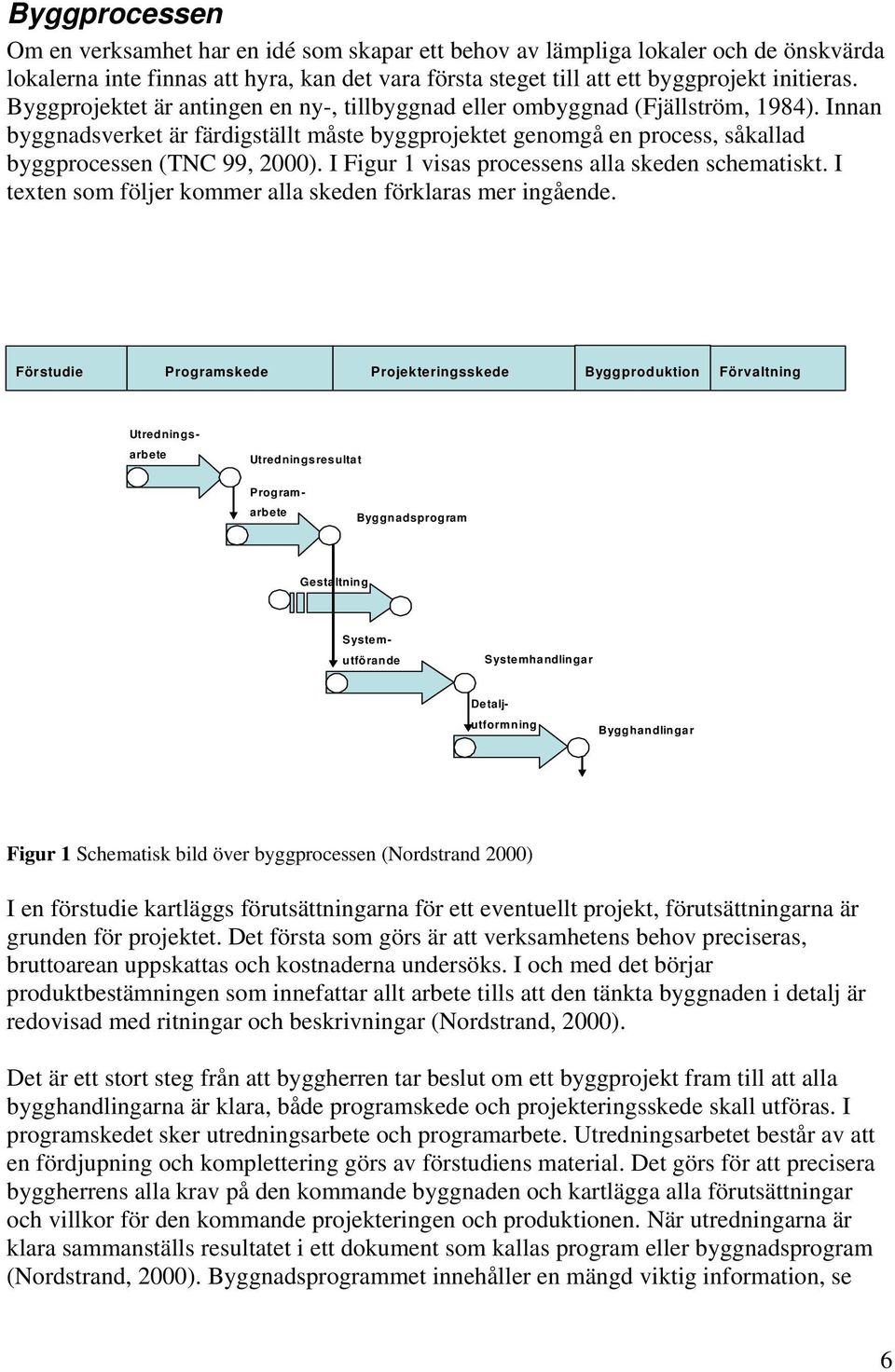 I Figur 1 visas processens alla skeden schematiskt. I texten som följer kommer alla skeden förklaras mer ingående.