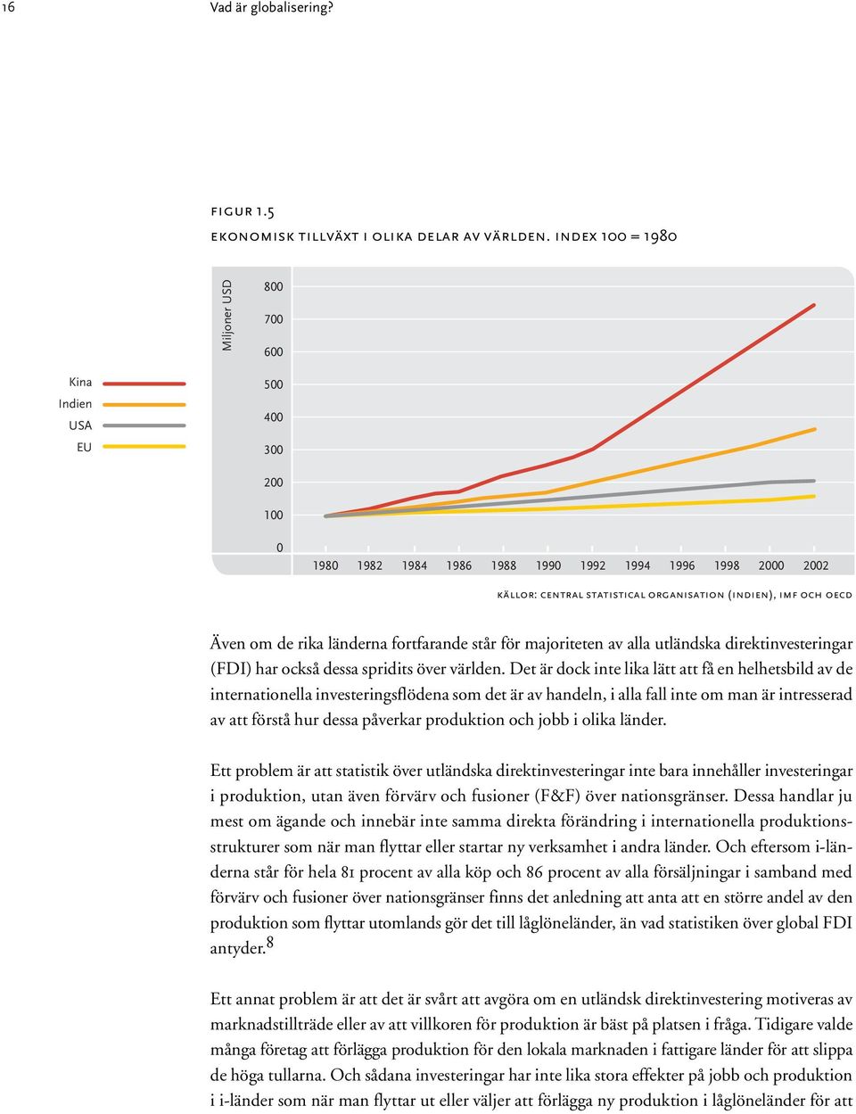 och oecd Även om de rika länderna fortfarande står för majoriteten av alla utländska direktinvesteringar (FDI) har också dessa spridits över världen.