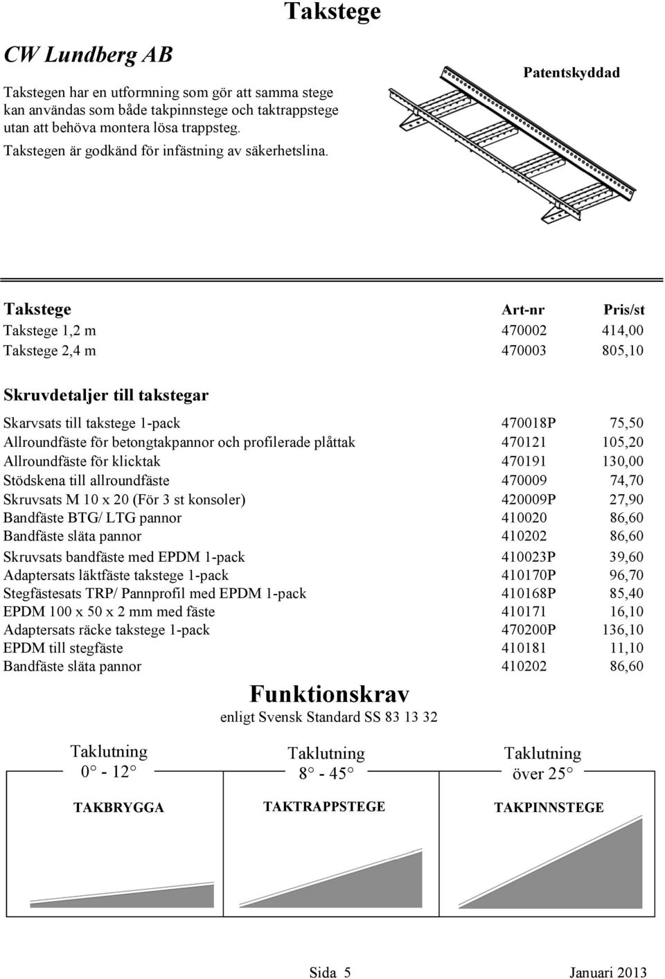 Patentskyddad Takstege Art-nr Pris/st Takstege 1,2 m 470002 414,00 Takstege 2,4 m 470003 805,10 Skruvdetaljer till takstegar Skarvsats till takstege 1-pack 470018P 75,50 Allroundfäste för
