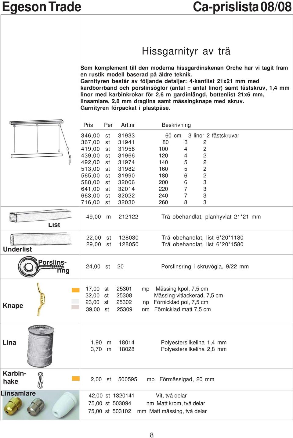 21x6 mm, linsamlare, 2,8 mm draglina samt mässingknape med skruv. Garnityren förpackat i plastpåse.