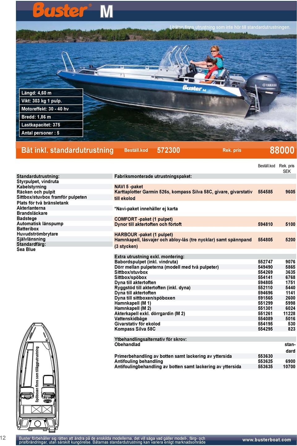 pris 88000 Standardutrustning: Styrpulpet, vindruta Kabelstyrning Räcken och pulpit Sittbox/stuvbox framför pulpeten Plats för två bränsletank Akterlanterna Brandsläckare Badstege Automatisk länspump
