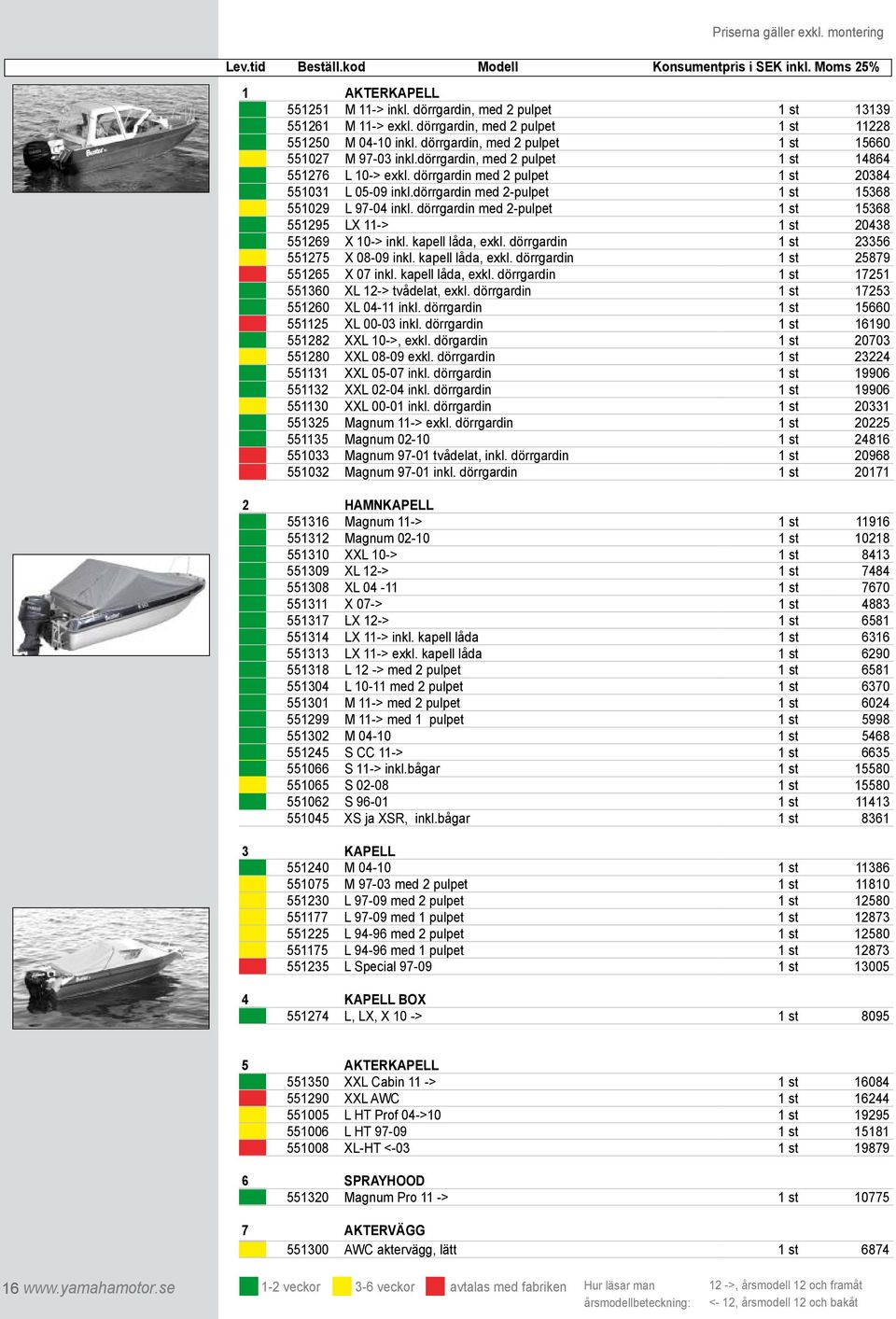 dörrgardin med 2 pulpet 1 st 20384 551031 L 05-09 inkl.dörrgardin med 2-pulpet 1 st 15368 551029 L 97-04 inkl. dörrgardin med 2-pulpet 1 st 15368 551295 LX 11-> 1 st 20438 551269 X 10-> inkl.