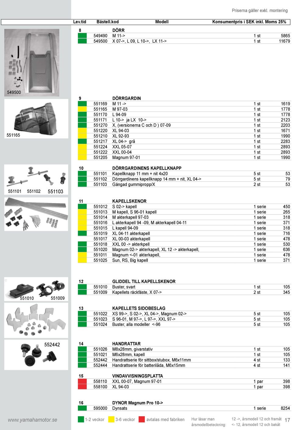 10-> ja LX 10-> 1 st 2123 551270 X, (versionerna C och D ) 07-09 1 st 2203 551220 XL 94-03 1 st 1671 551210 XL 92-93 1 st 1990 551217 XL 04-> grå 1 st 2283 551224 XXL 05-07 1 st 2893 551222 XXL 00-04