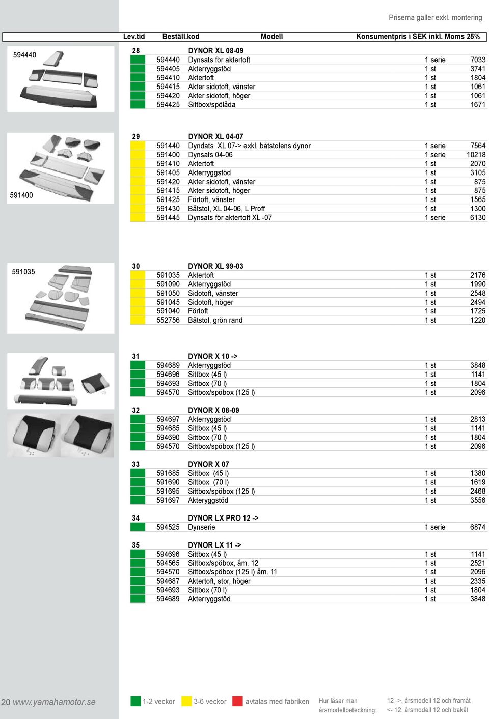 höger 1 st 1061 594425 Sittbox/spölåda 1 st 1671 591400 29 DYNOR XL 04-07 591440 Dyndats XL 07-> exkl.