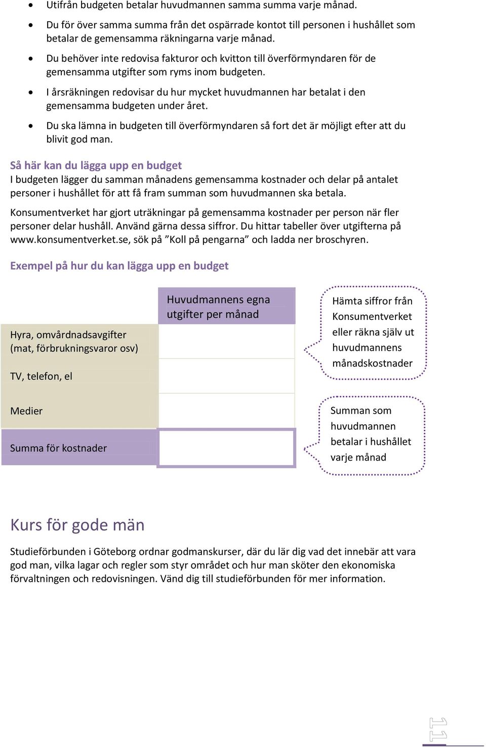 I årsräkningen redovisar du hur mycket huvudmannen har betalat i den gemensamma budgeten under året. Du ska lämna in budgeten till överförmyndaren så fort det är möjligt efter att du blivit god man.