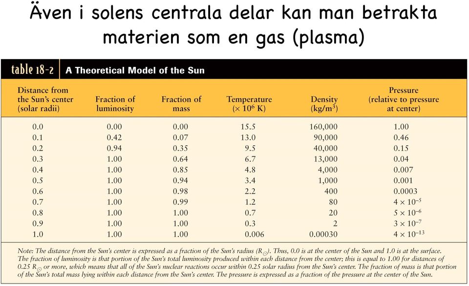 man betrakta