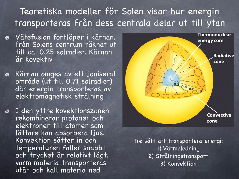 71 solradier) där energin transporteras av elektromagnetisk strålning I den yttre kovektionszonen rekombinerar protoner och elektroner till atomer som lättare kan