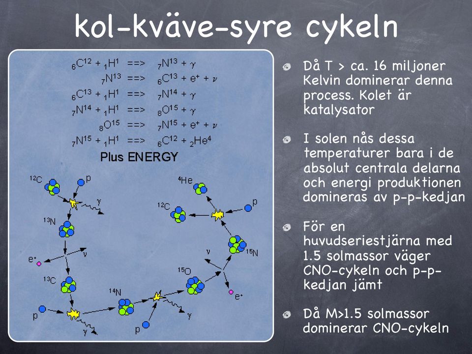 delarna och energi produktionen domineras av p-p-kedjan För en huvudseriestjärna