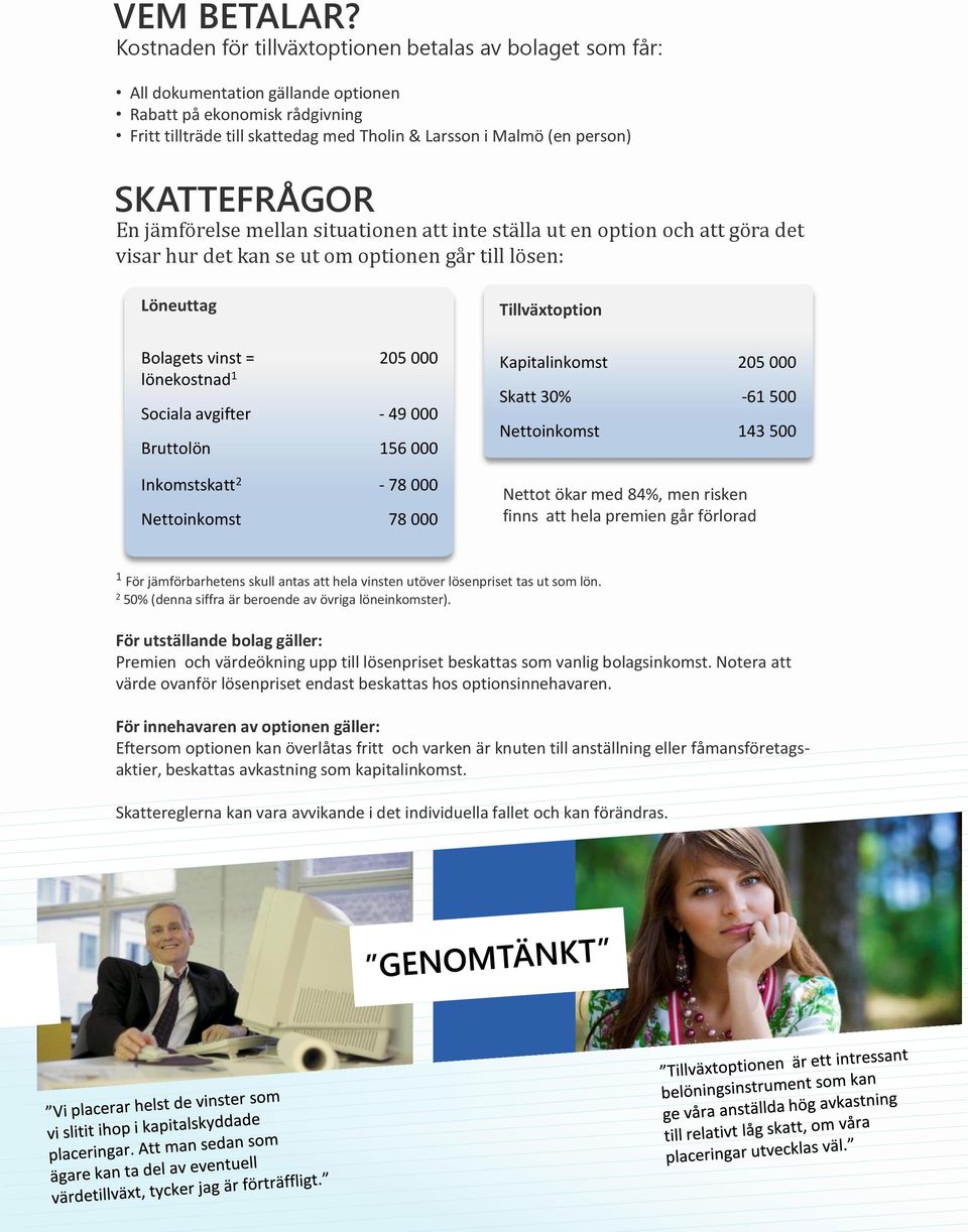 SKATTEFRÅGOR En jämförelse mellan situationen att inte ställa ut en option och att göra det visar hur det kan se ut om optionen går till lösen: Löneuttag Bolagets vinst = 205 000 lönekostnad 1