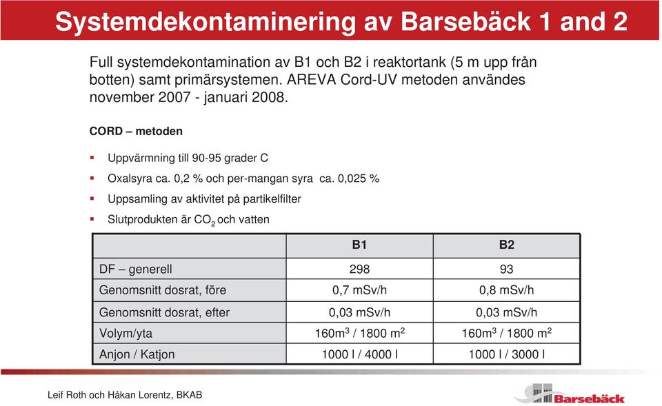 0,2 % och per-mangan syra ca.