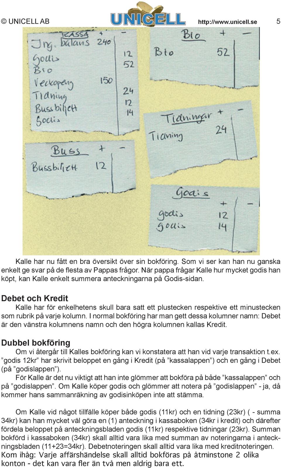 Debet och Kredit Kalle har för enkelhetens skull bara satt ett plustecken respektive ett minustecken som rubrik på varje kolumn.