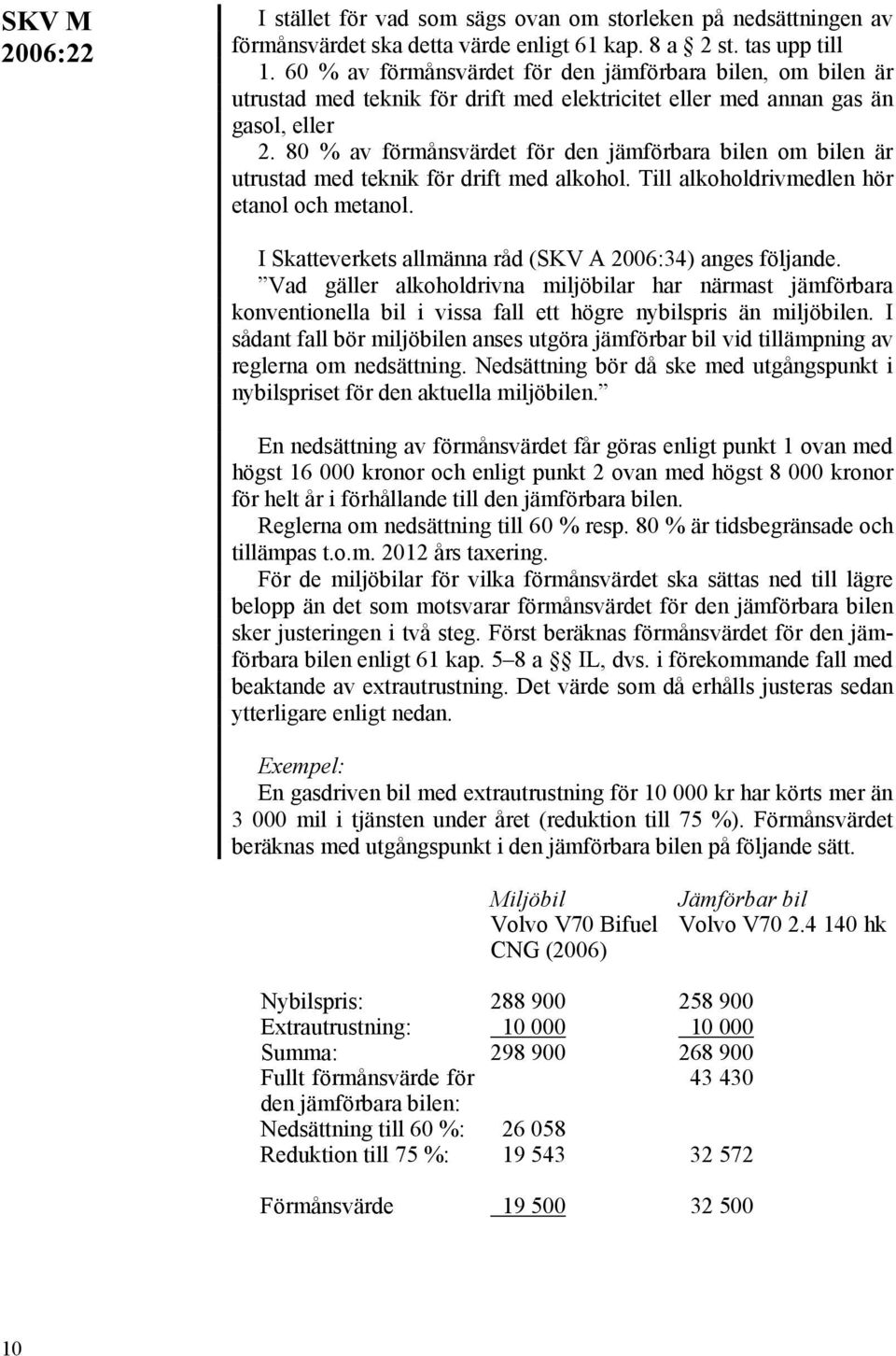 80 % av förmånsvärdet för den jämförbara bilen om bilen är utrustad med teknik för drift med alkohol. Till alkoholdrivmedlen hör etanol och metanol.