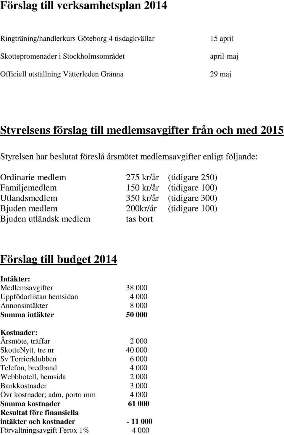 100) Utlandsmedlem 350 kr/år (tidigare 300) Bjuden medlem 200kr/år (tidigare 100) Bjuden utländsk medlem tas bort Förslag till budget 2014 Intäkter: Medlemsavgifter 38 000 Uppfödarlistan hemsidan 4