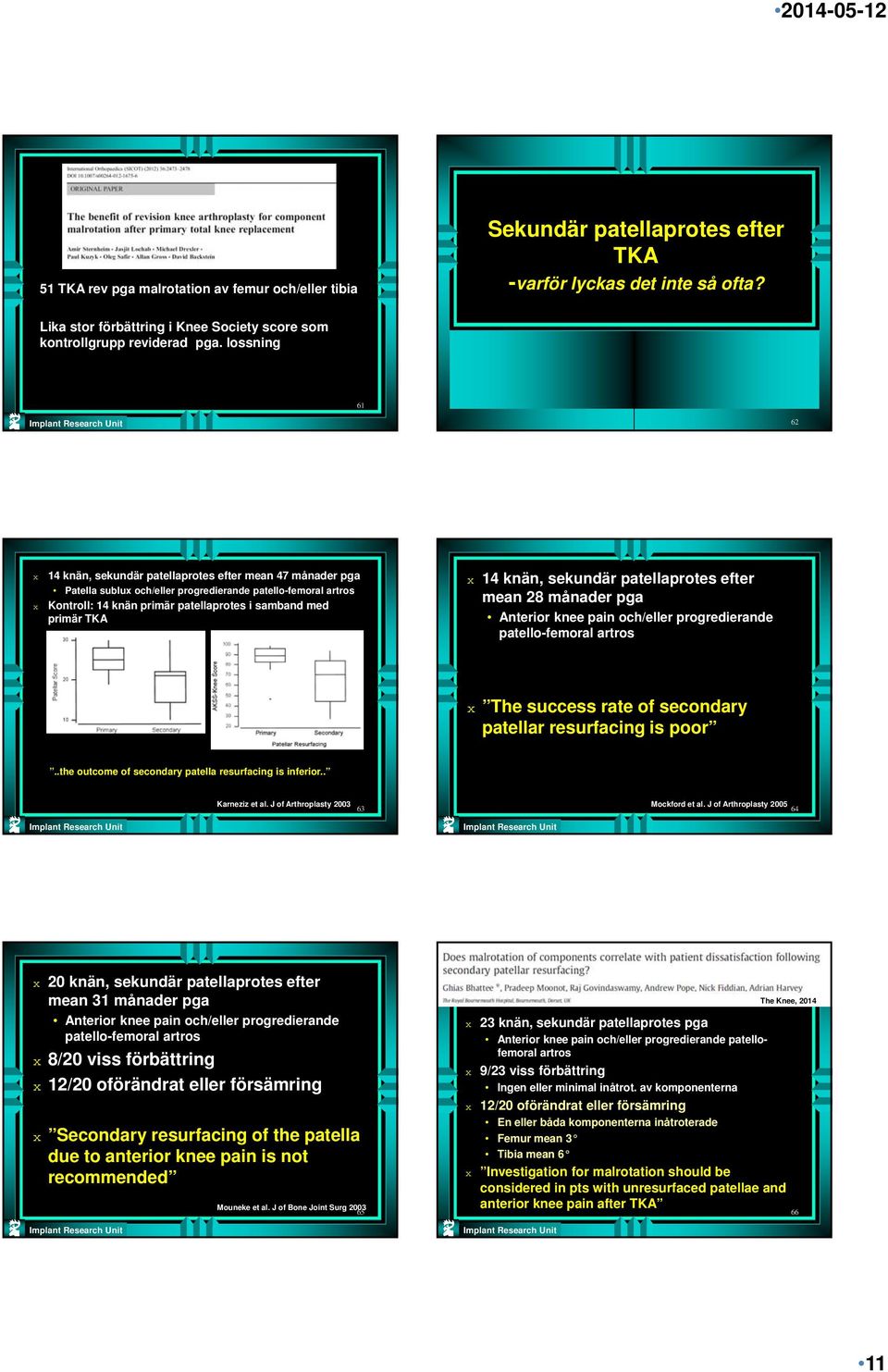 14 knän, sekundär patellaprotes efter mean 28 månader pga Anterior knee pain och/eller progredierande patello-femoral artros The success rate of secondary patellar resurfacing is poor.