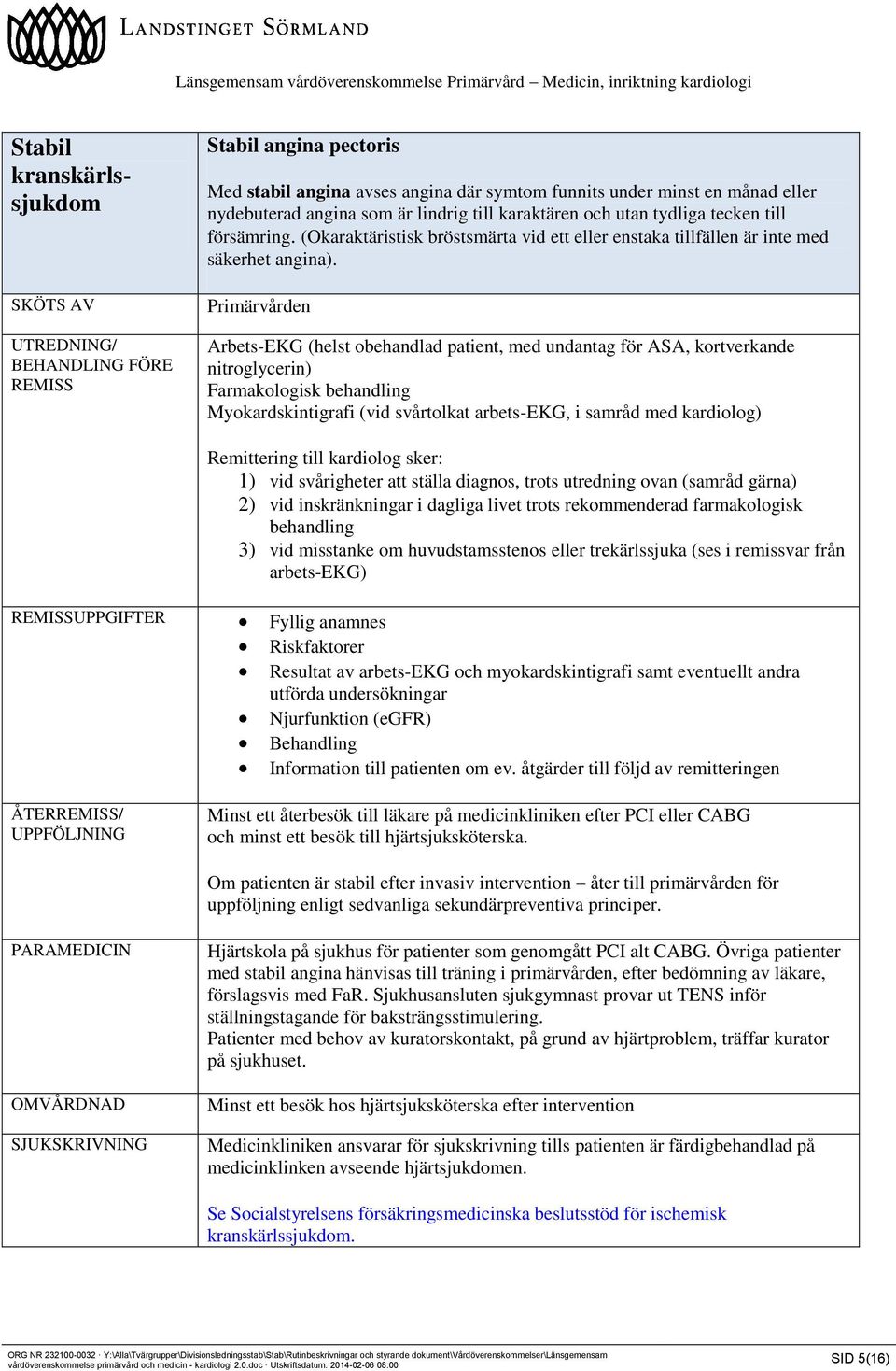 Primärvården Arbets-EKG (helst obehandlad patient, med undantag för ASA, kortverkande nitroglycerin) Farmakologisk behandling Myokardskintigrafi (vid svårtolkat arbets-ekg, i samråd med kardiolog)