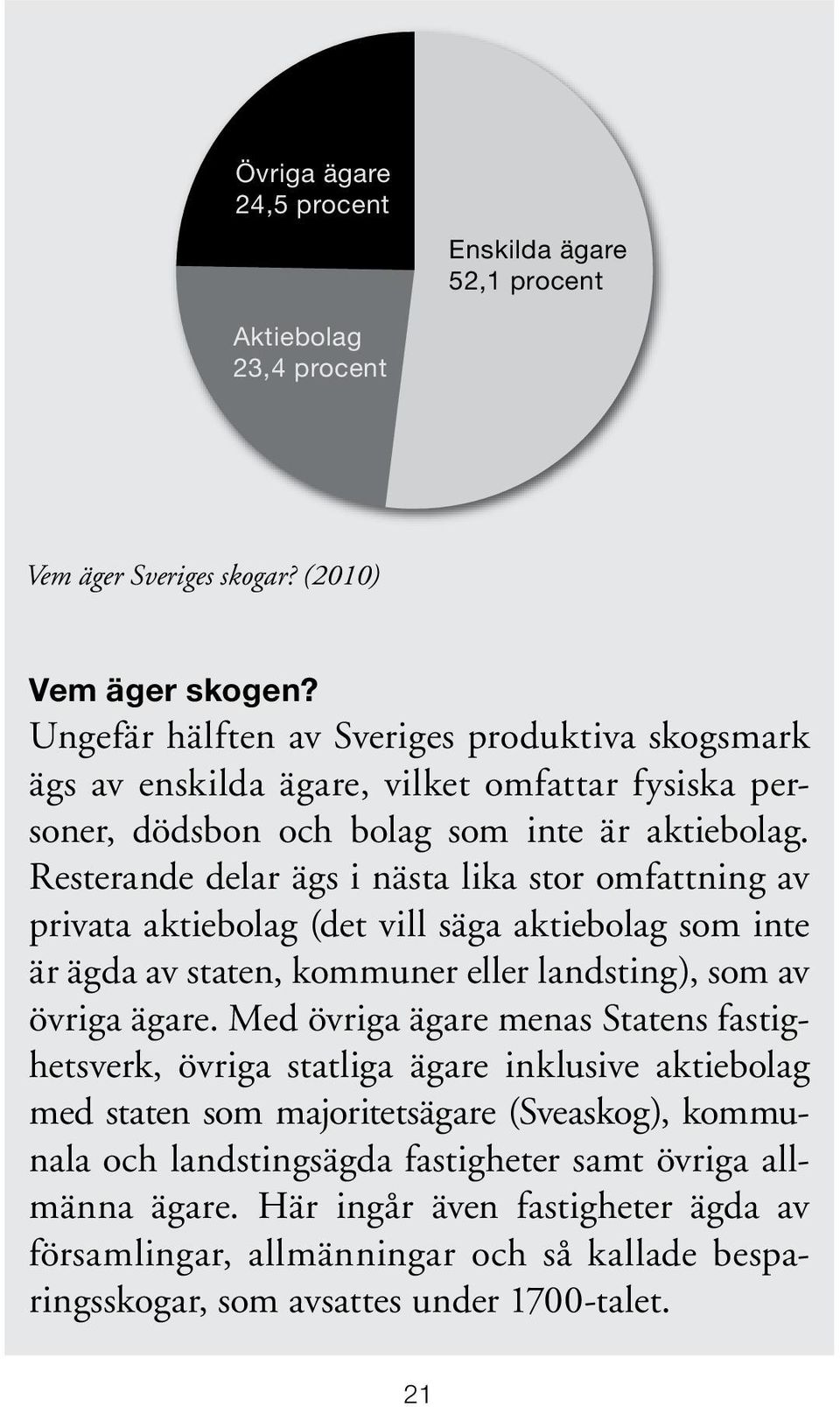 Resterande delar ägs i nästa lika stor omfattning av privata aktiebolag (det vill säga aktiebolag som inte är ägda av staten, kommuner eller landsting), som av övriga ägare.