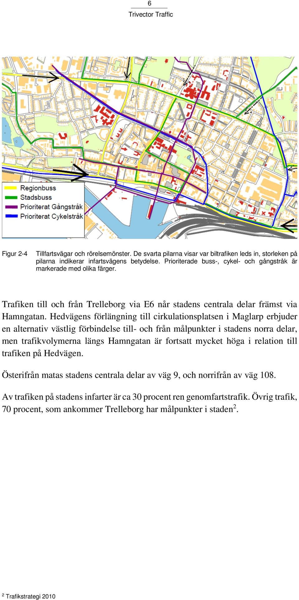 Hedvägens förlängning till cirkulationsplatsen i Maglarp erbjuder en alternativ västlig förbindelse till- och från målpunkter i stadens norra delar, men trafikvolymerna längs Hamngatan är fortsatt