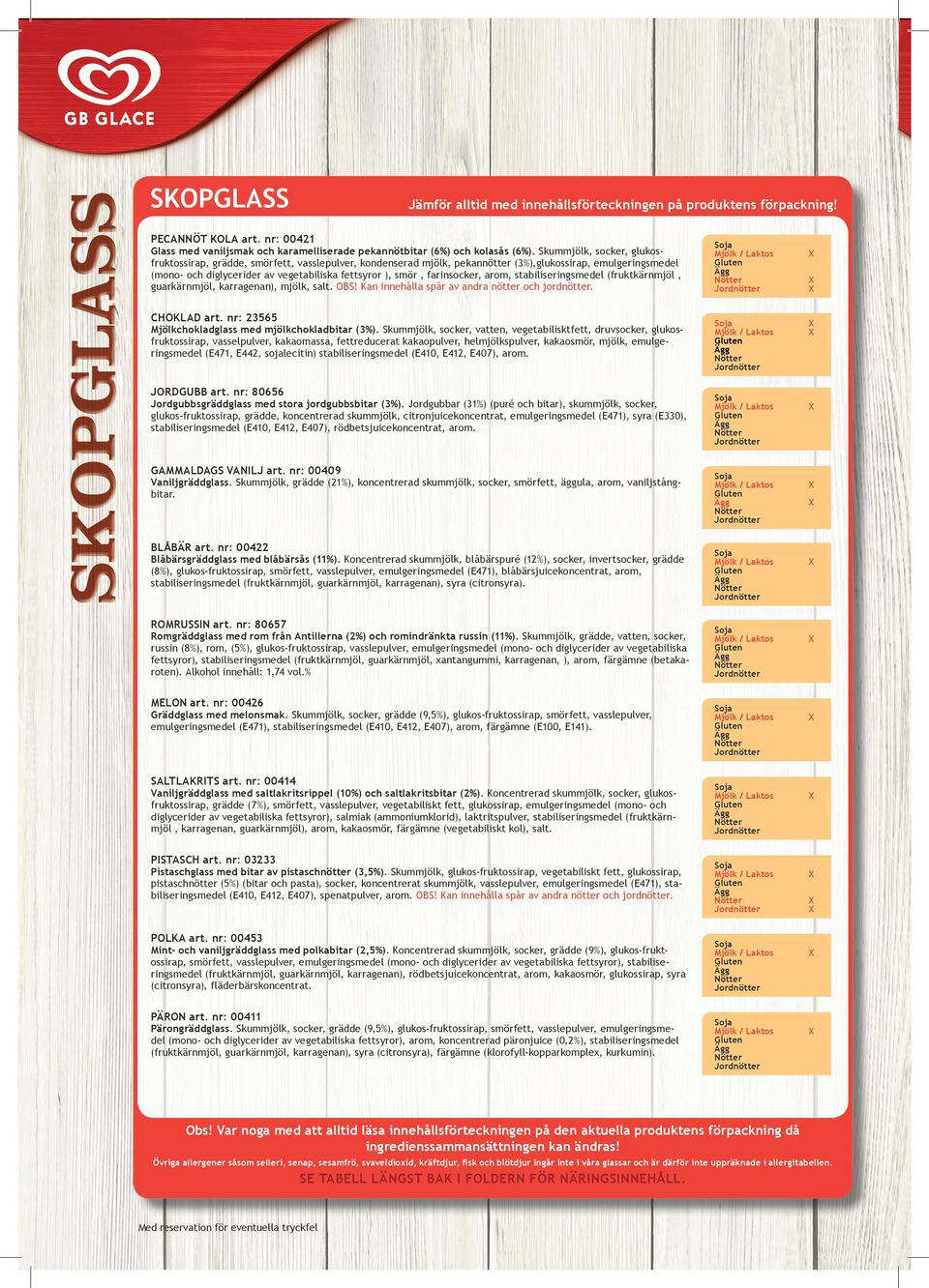 farinsocker, arom, stabiliseringsmedel (fruktkärnmjöl, guarkärnmjöl, karragenan), mjölk, salt. CHOKLAD art. nr: 23565 Mjölkchokladglass med mjölkchokladbitar (3%).