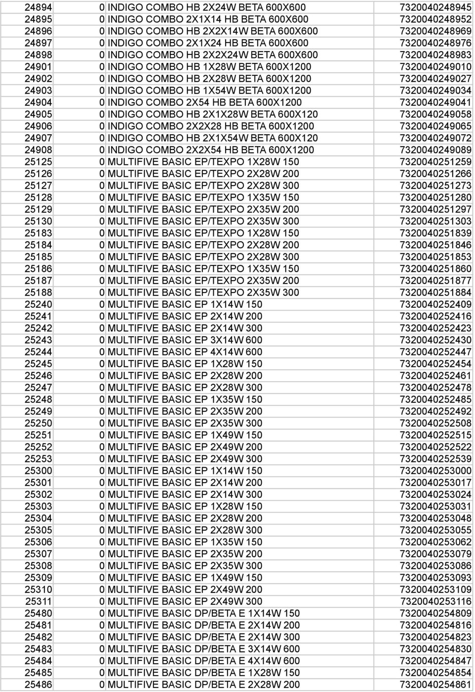 7320040249027 24903 0 INDIGO COMBO HB 1X54W BETA 600X1200 7320040249034 24904 0 INDIGO COMBO 2X54 HB BETA 600X1200 7320040249041 24905 0 INDIGO COMBO HB 2X1X28W BETA 600X120 7320040249058 24906 0