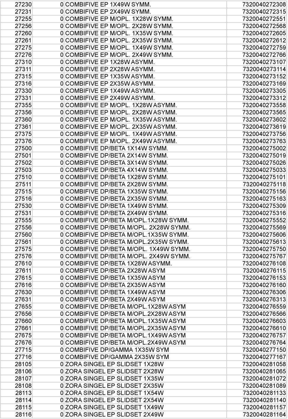 7320040272759 27276 0 COMBIFIVE EP M/OPL. 2X49W SYMM. 7320040272766 27310 0 COMBIFIVE EP 1X28W ASYMM. 7320040273107 27311 0 COMBIFIVE EP 2X28W ASYMM. 7320040273114 27315 0 COMBIFIVE EP 1X35W ASYMM.