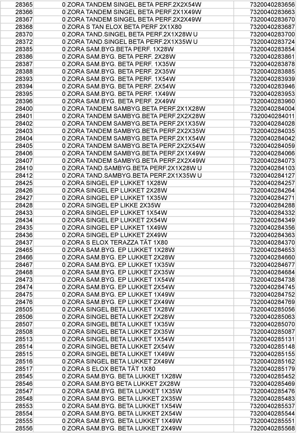 BYG.BETA PERF. 1X28W 7320040283854 28386 0 ZORA SAM.BYG. BETA PERF. 2X28W 7320040283861 28387 0 ZORA SAM.BYG. BETA PERF. 1X35W 7320040283878 28388 0 ZORA SAM.BYG. BETA PERF. 2X35W 7320040283885 28393 0 ZORA SAM.
