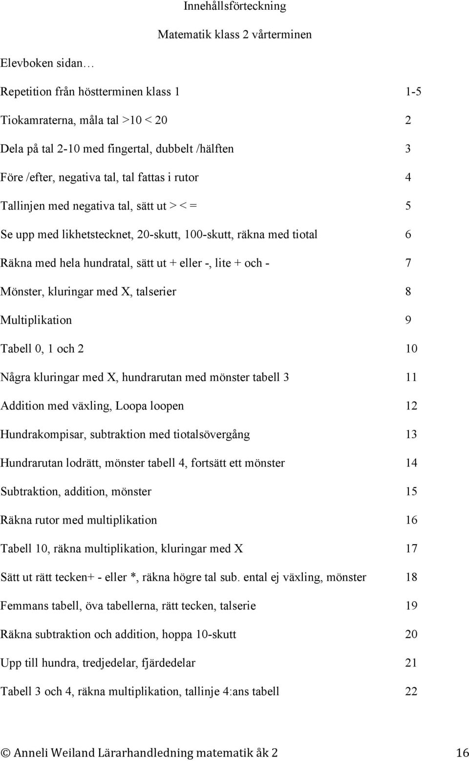 lite + och - 7 Mönster, kluringar med X, talserier 8 Multiplikation 9 Tabell 0, 1 och 2 10 Några kluringar med X, hundrarutan med mönster tabell 3 11 Addition med växling, Loopa loopen 12