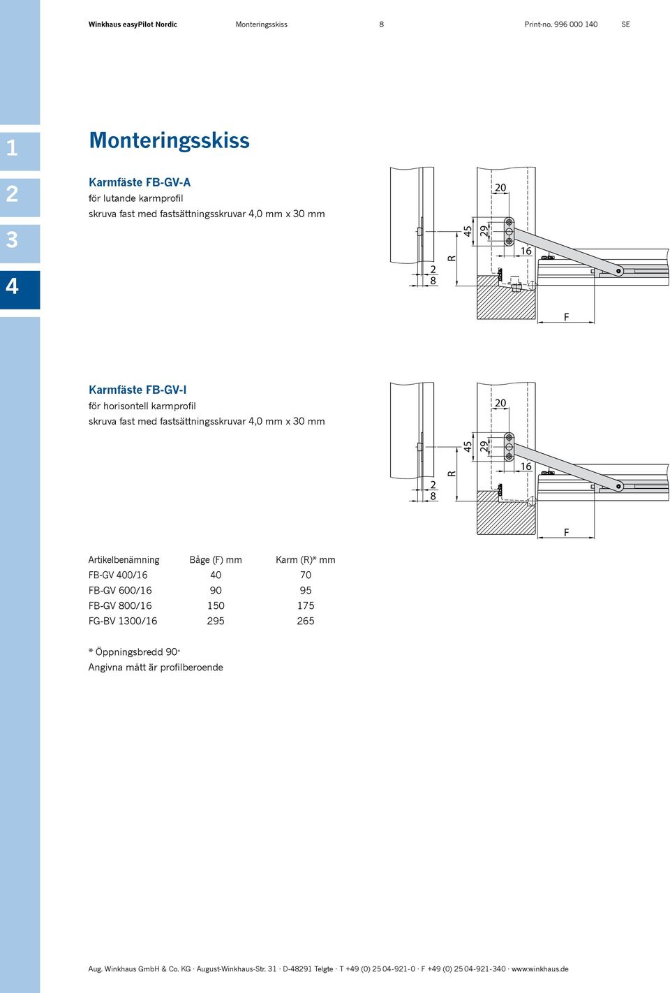 Artikelbenämning Båge (F) mm Karm (R)* mm FB-GV 00/16 0 70 FB-GV 600/16 90 95 FB-GV 800/16 150 175 FG-BV 1300/16 95 65 * Öppningsbredd 90