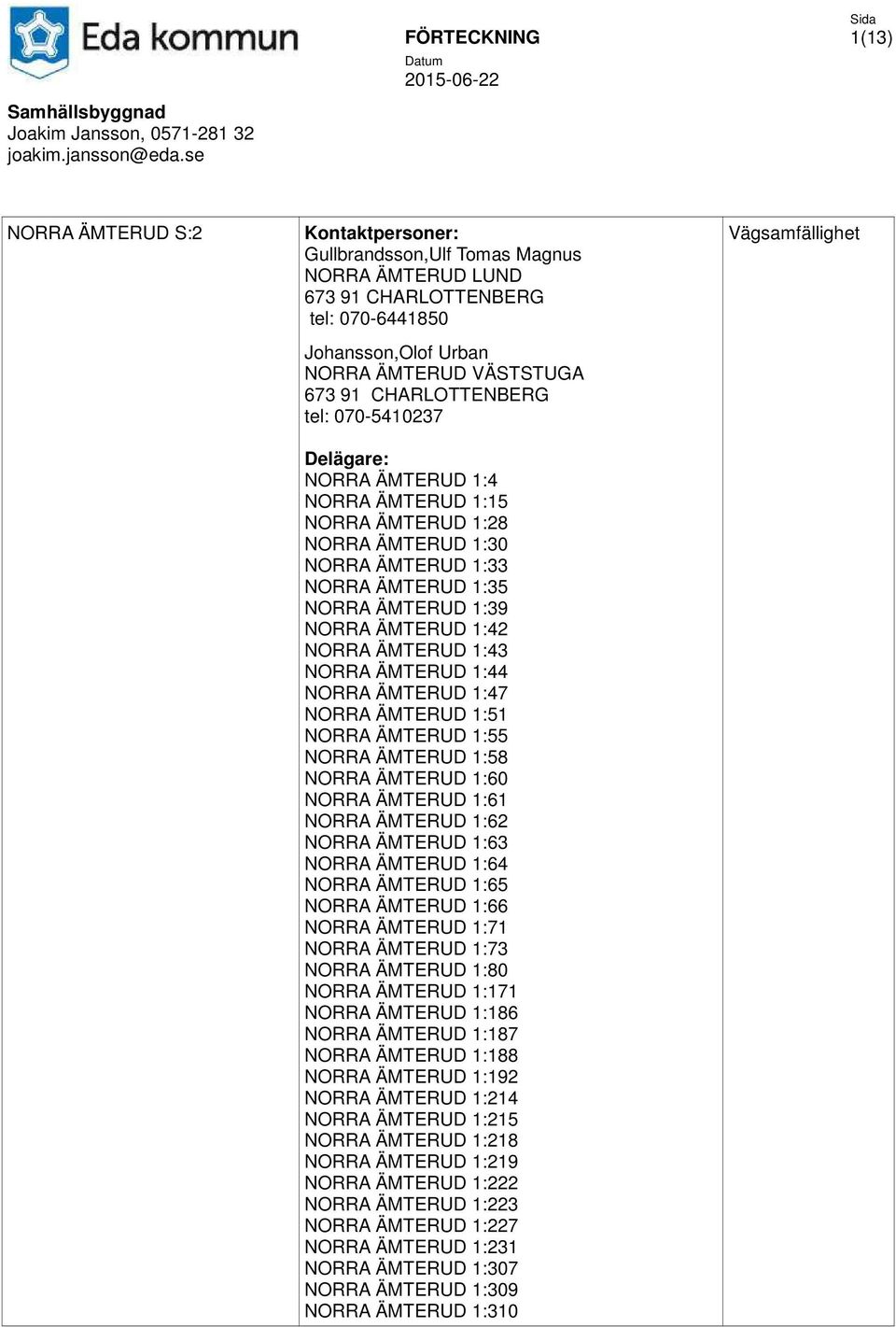 1:51 NORRA ÄMTERUD 1:55 NORRA ÄMTERUD 1:58 NORRA ÄMTERUD 1:60 NORRA ÄMTERUD 1:61 NORRA ÄMTERUD 1:62 NORRA ÄMTERUD 1:63 NORRA ÄMTERUD 1:64 NORRA ÄMTERUD 1:65 NORRA ÄMTERUD 1:66 NORRA ÄMTERUD 1:71