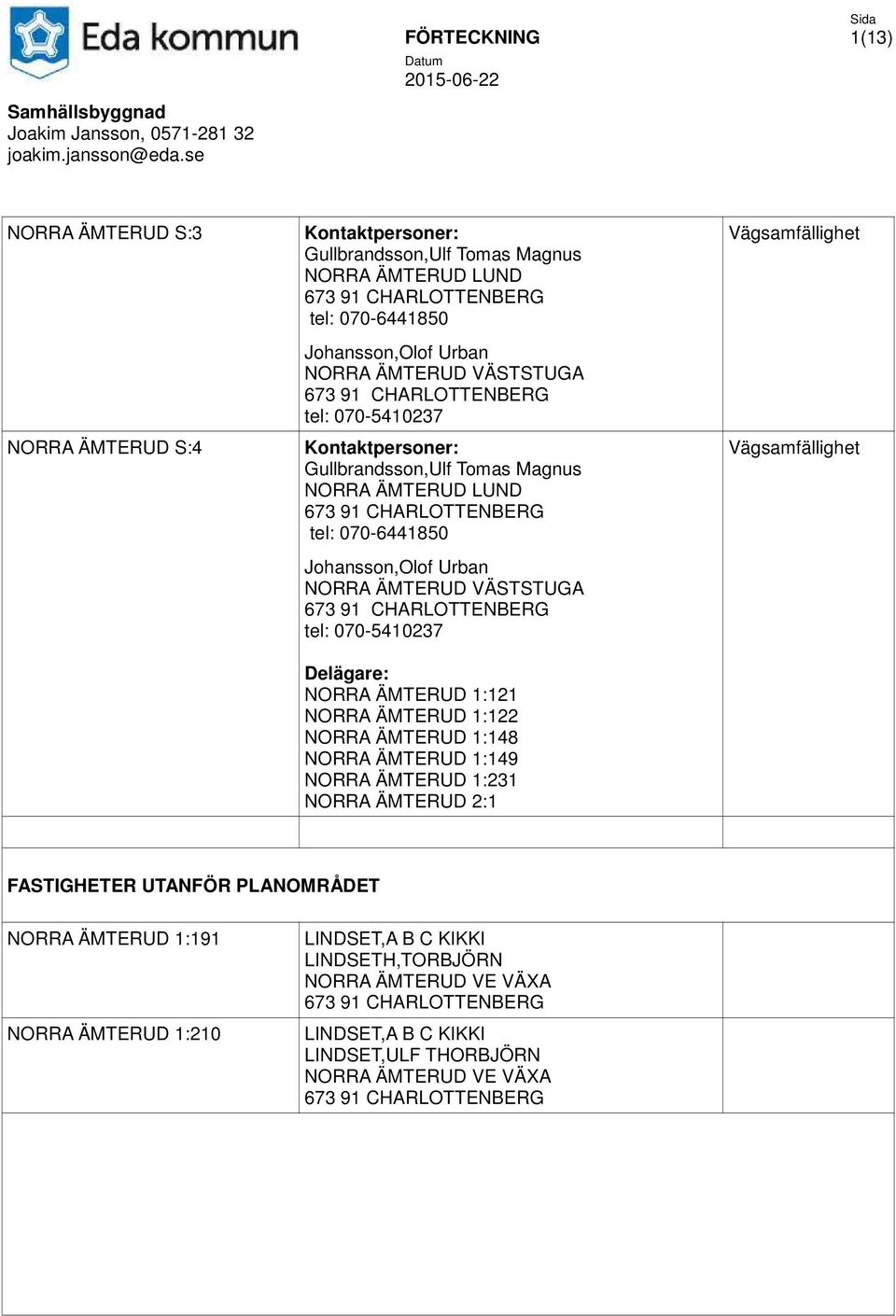 NORRA ÄMTERUD 1:121 NORRA ÄMTERUD 1:122 NORRA ÄMTERUD 1:148 NORRA ÄMTERUD 1:149 NORRA ÄMTERUD 1:231 NORRA ÄMTERUD 2:1 Vägsamfällighet Vägsamfällighet FASTIGHETER UTANFÖR