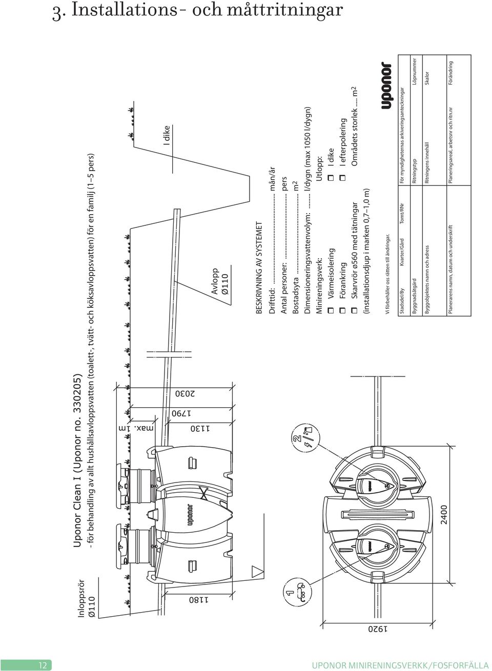 .. l/dygn (max 1050 l/dygn) Minireningsverk: Utlopp: Värmeisolering I dike Förankring I efterpolering Skarvrör ø560 med tätningar Områdets storlek.