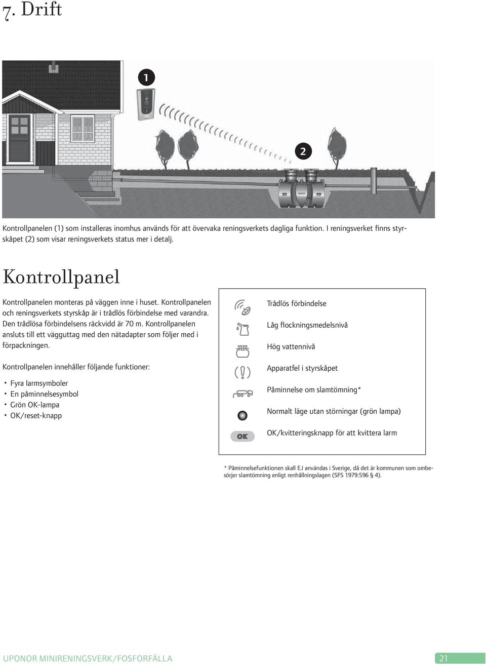 Kontrollpanelen ansluts till ett vägguttag med den nätadapter som följer med i förpackningen.