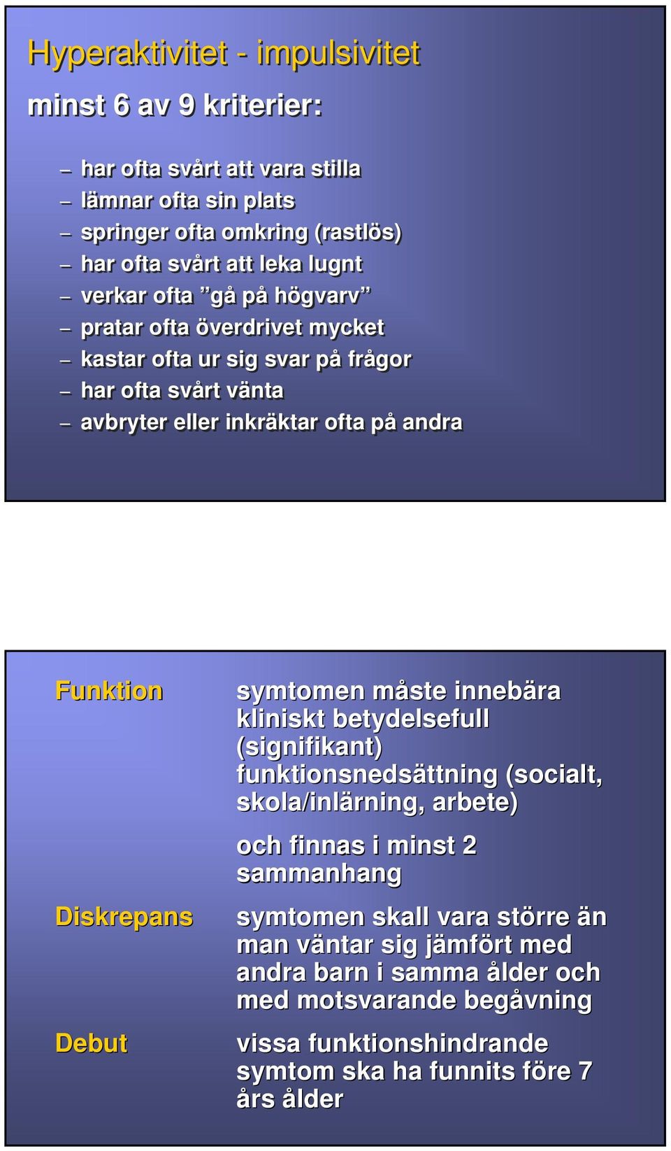 Debut symtomen måste m innebära kliniskt betydelsefull (signifikant) funktionsnedsättning ttning (socialt, skola/inlärning, arbete) och finnas i minst 2 sammanhang