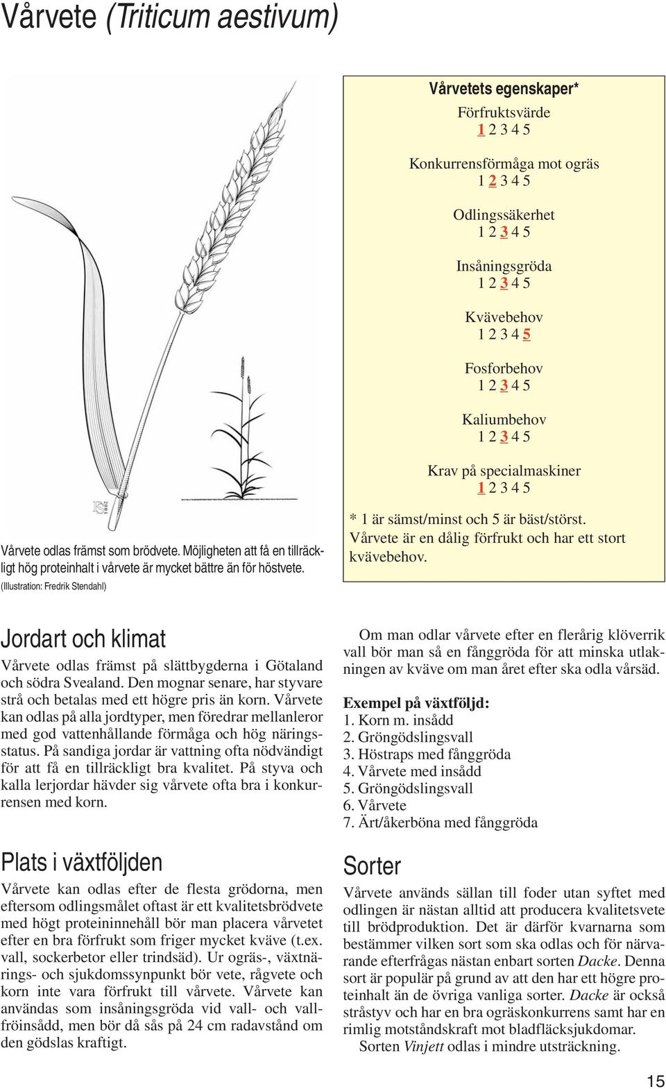 Vårvete är en dålig förfrukt och har ett stort kvävebehov. Jordart och klimat Vårvete odlas främst på slättbygderna i Götaland och södra Svealand.