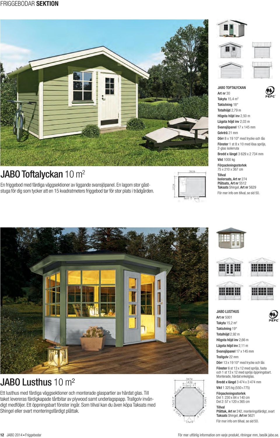JABO TOFTALYCKAN Art nr 30 Takyta 15,4 m 2 Taklutning 18 Totalhöjd 2,79 m Högsta höjd inv 2,50 m Lägsta höjd inv 2,03 m Svansjöpanel 17 x 145 mm Golvträ 21 mm Dörr 8 x 19 10 med trycke och lås