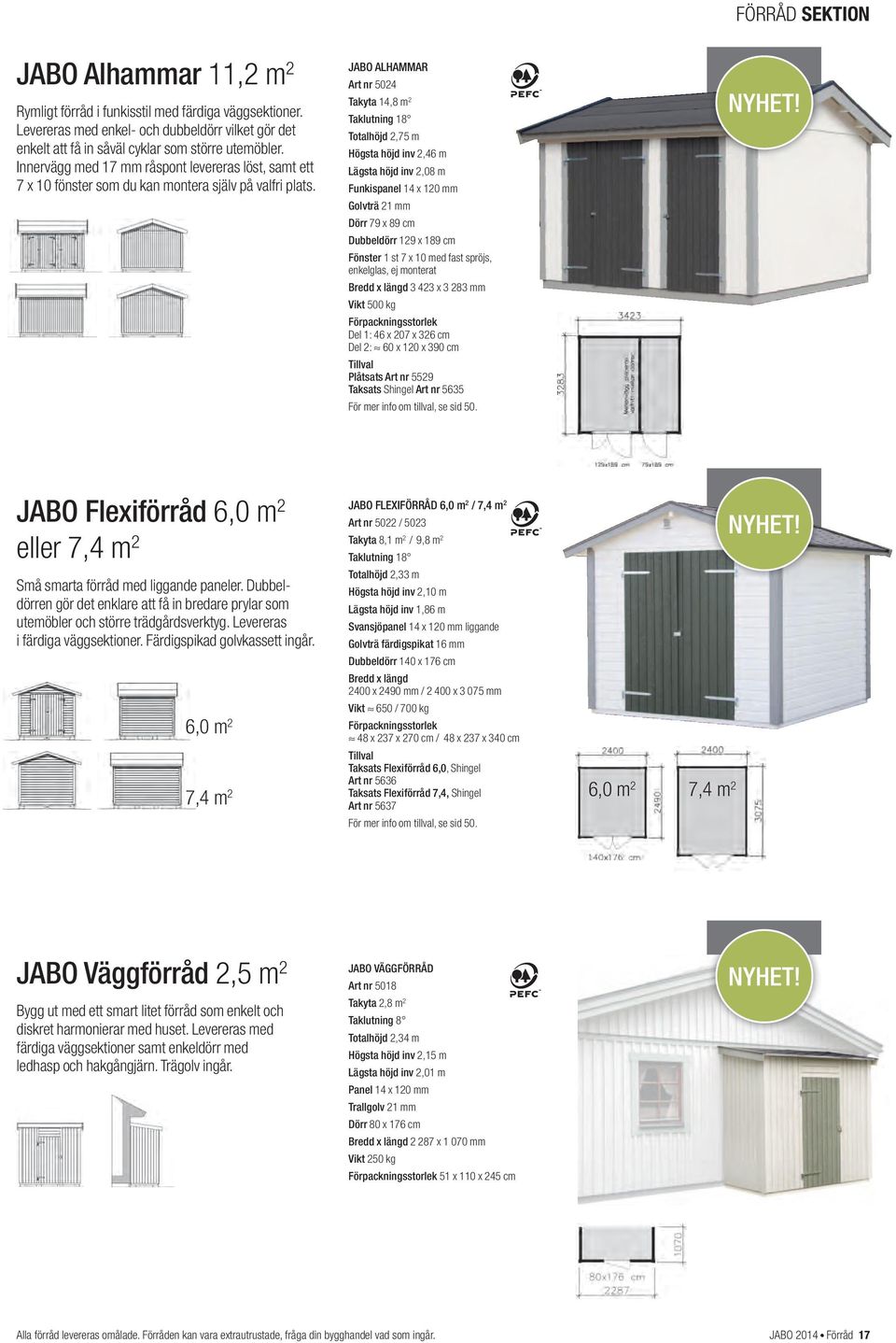 JABO ALHAMMAR Art nr 5024 Takyta 14,8 m 2 Taklutning 18 Totalhöjd 2,75 m Högsta höjd inv 2,46 m Lägsta höjd inv 2,08 m Funkispanel 14 x 120 mm Golvträ 21 mm Dörr 79 x 89 cm Dubbeldörr 129 x 189 cm