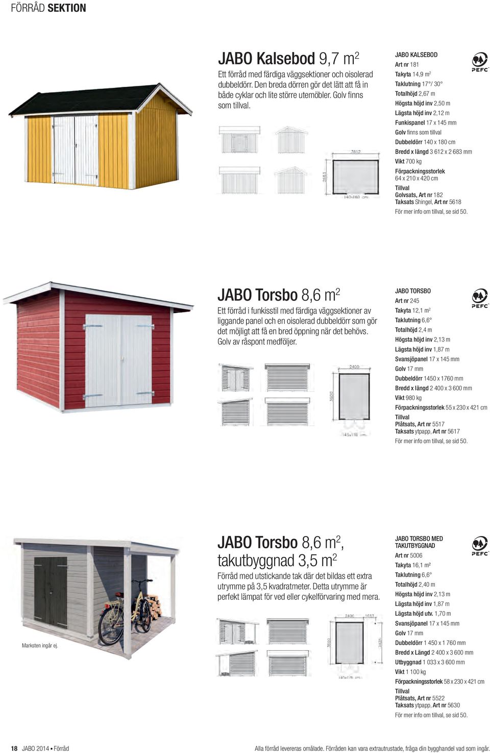 JABO KALSEBOD Art nr 181 Takyta 14,9 m 2 Taklutning 17 / 30 Totalhöjd 2,67 m Högsta höjd inv 2,50 m Lägsta höjd inv 2,12 m Funkispanel 17 x 145 mm Golv fi nns som tillval Dubbeldörr 140 x 180 cm