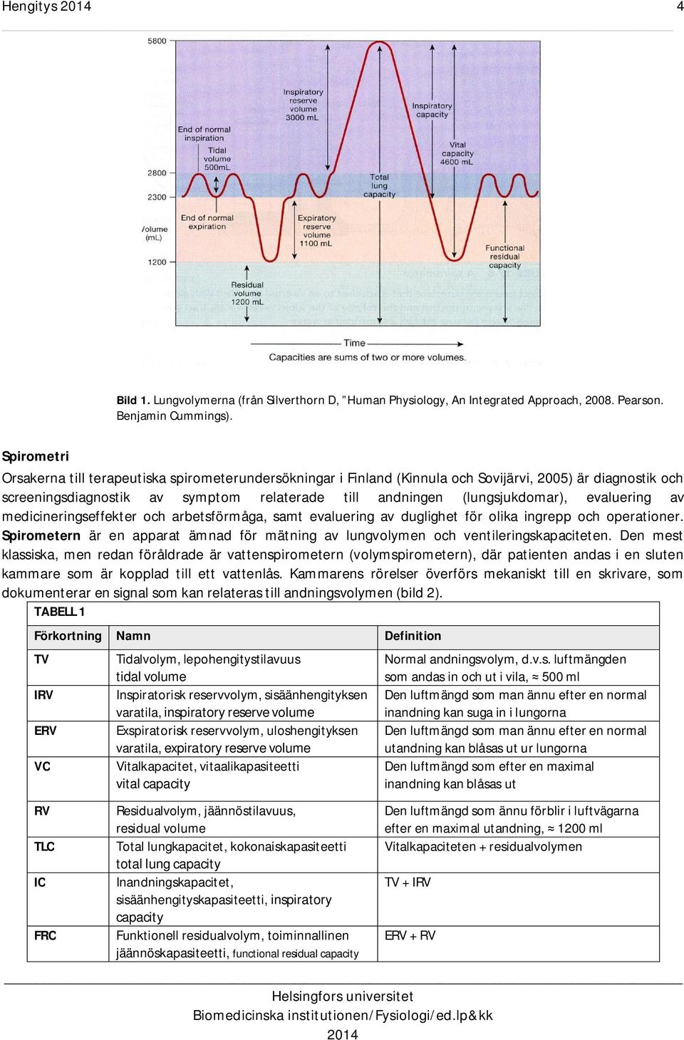 evaluering av medicineringseffekter och arbetsförmåga, samt evaluering av duglighet för olika ingrepp och operationer.