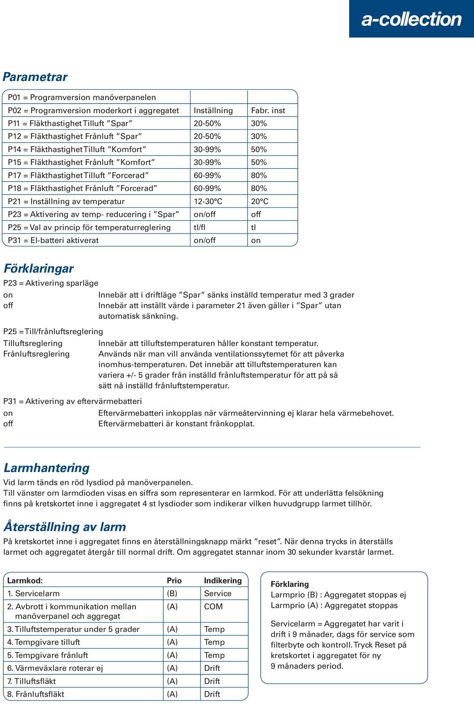 Forcerad 60-99% 80% P8 = Fläkthastighet Forcerad 60-99% 80% P2 = Inställning av temperatur 2-30 20 P23 = ktivering av temp- reducering i Spar on/off off P25 = Val av princip för temperaturreglering