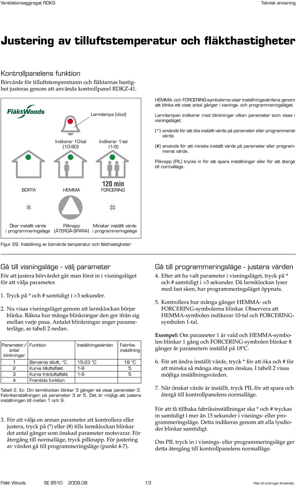 Indikerar 0-tal (0-90) Larmlampa (diod) Indikerar -tal (-9) Larmlampan indikerar med blinkningar vilken parameter som visas i visningsläget.