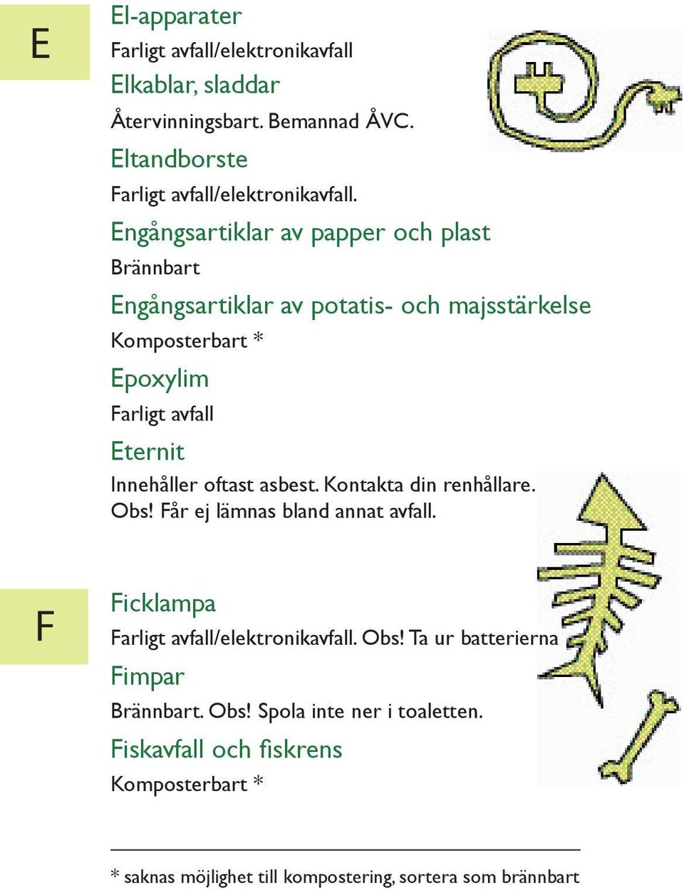oftast asbest. Kontakta din renhållare. Obs! Får ej lämnas bland annat avfall. F Ficklampa /elektronikavfall. Obs! Ta ur batterierna Fimpar.