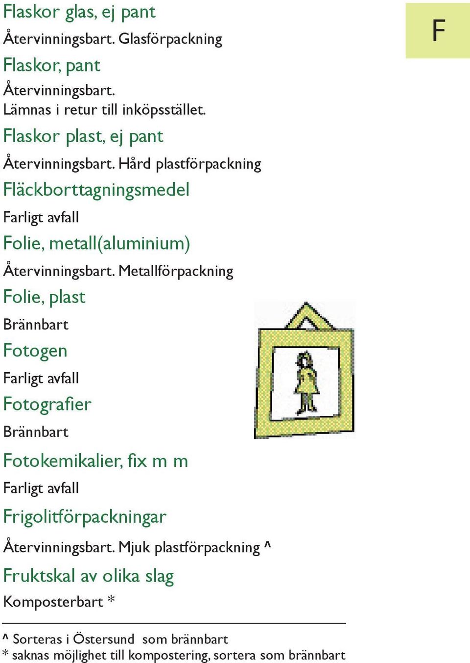 Metallförpackning Folie, plast Fotogen Fotografier Fotokemikalier, fix m m Frigolitförpackningar F Återvinningsbart.